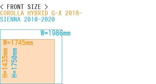 #COROLLA HYBRID G-X 2018- + SIENNA 2010-2020